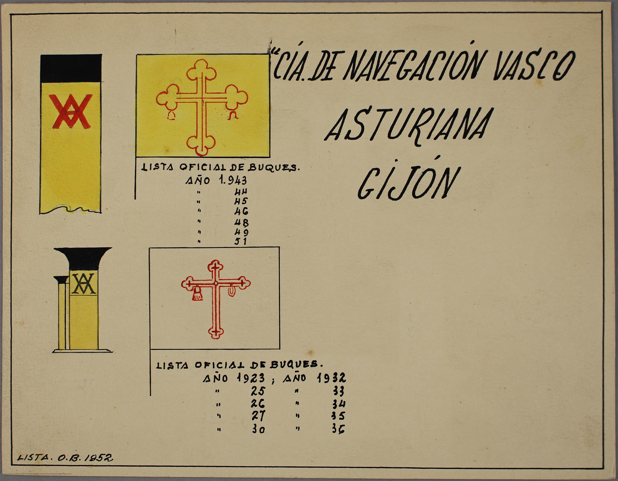 House flags and funnels of shipping companies 